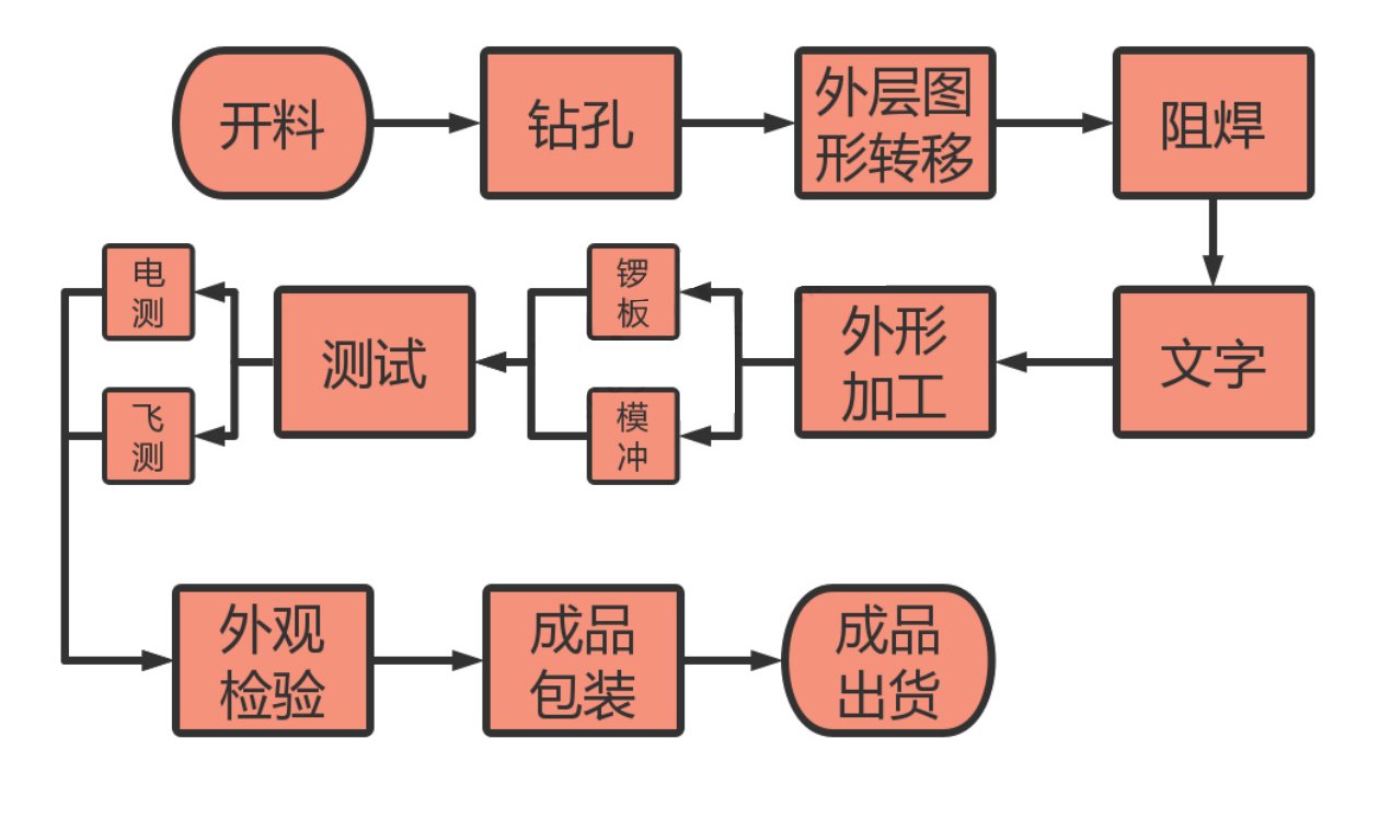 liucheng.jpg